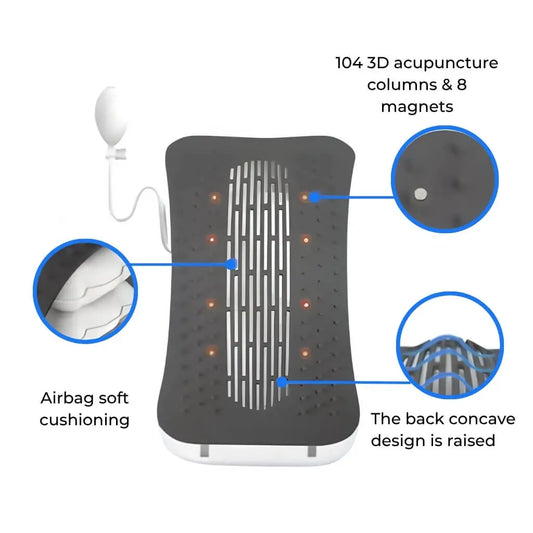 Posture Lift - Adjustable Back Stretcher