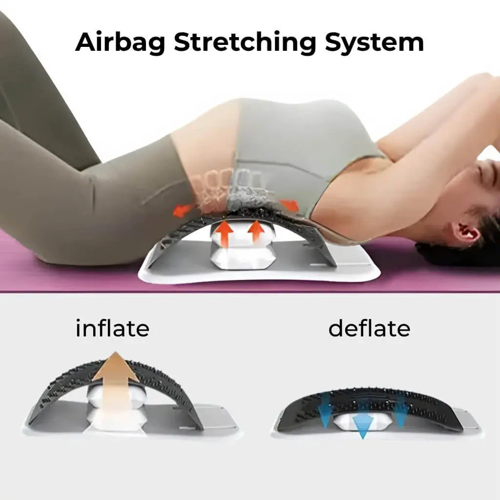 Posture Lift - Adjustable Back Stretcher