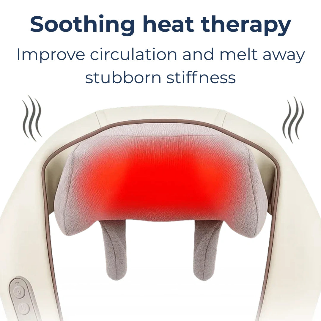 RelaxPro - Massager for neck and shoulders