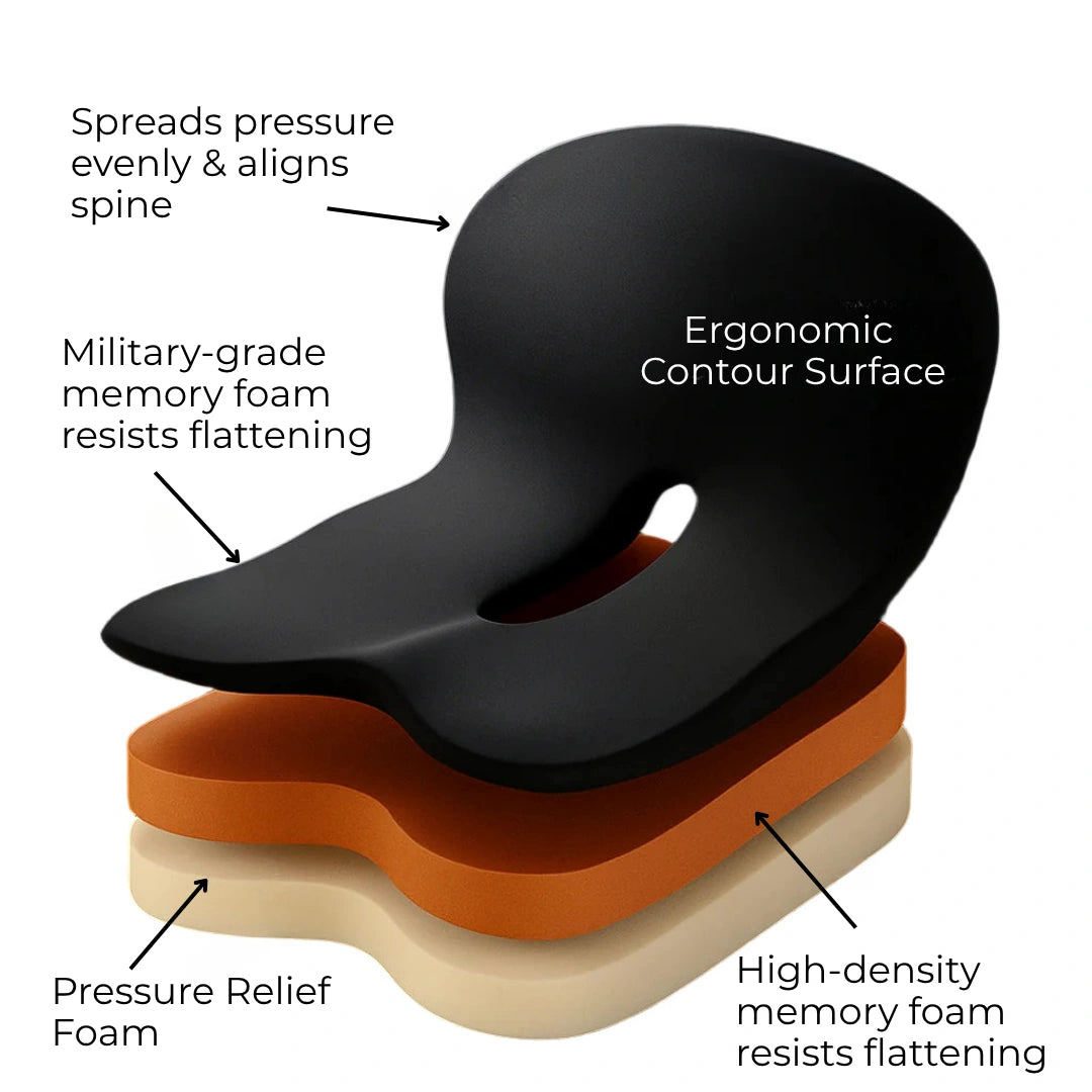 Posture Seat - Ergonomic Seat Cushion